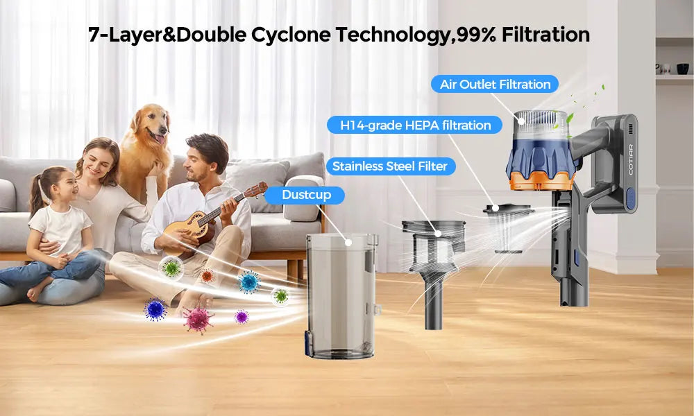 COTIAR S25 Cordless Vacuum Cleaner 650W 60kPa Strong Suction 70 Mins Runtime Handheld Home Appliance Portable Removable Battery