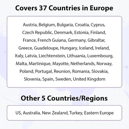 EIOTCLUB Prepaid Europe SIM Card - 2GB 30DAY, Coverage in 40+Countries Including The US, Europe, Australia, New Zealand, Turkey