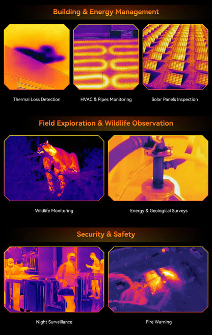 Blackview XPLORE 1 Pro 5G Thermal Imaging Rugged Phone with 6.78" 120Hz Main & 2.01" Secondary Display 20000mAh & 170LM Flashlight