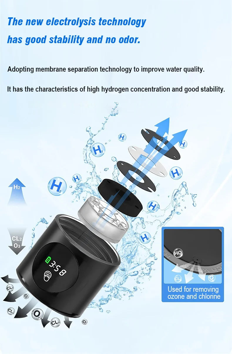 Electric Performance Hydrogen Water creator SPE PEM duel Chamber lonizer + PPB & Time Display Electric Hydrogen Water