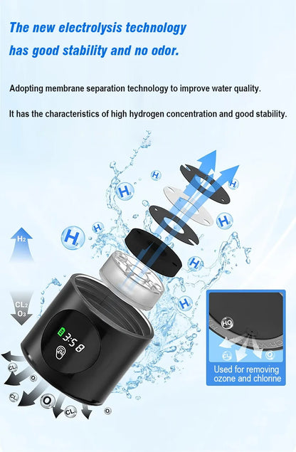 Electric Performance Hydrogen Water creator SPE PEM duel Chamber lonizer + PPB & Time Display Electric Hydrogen Water