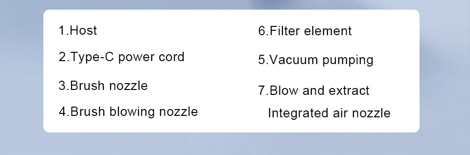 SZUK New Mini Car Vacuum Cleaner Powerful 17000PA Cleaning Machine Strong Suction Handheld Portable Wireless Vacuum Cleaner Car