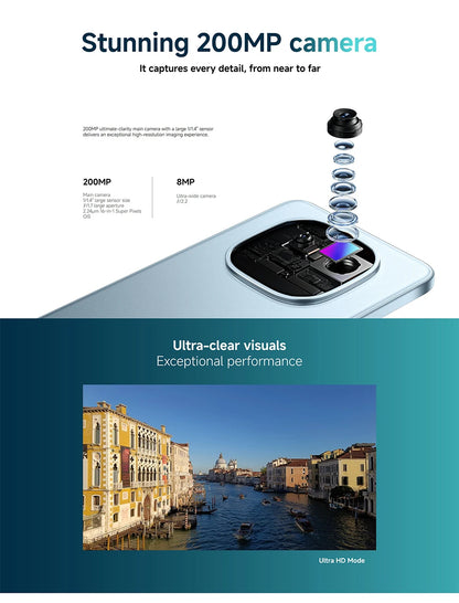 Xiaomi REDMI Note 15 Pro Global version 4G Smartphone, battery-mAh, screen-Amole-inch, processor MTK Helio G200-Ultra, camera MP