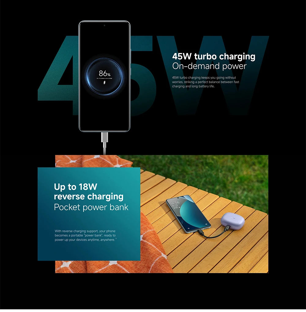 Xiaomi REDMI Note 15 Pro Global version 4G Smartphone, battery-mAh, screen-Amole-inch, processor MTK Helio G200-Ultra, camera MP