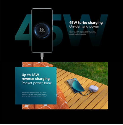 Xiaomi REDMI Note 15 Pro Global version 4G Smartphone, battery-mAh, screen-Amole-inch, processor MTK Helio G200-Ultra, camera MP