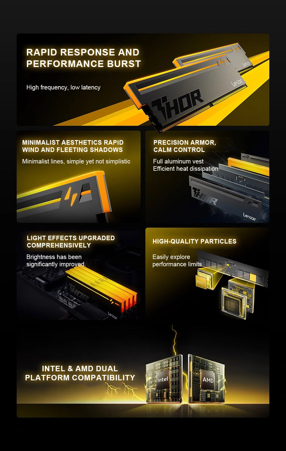 Lexar THOR RGB 2nd DDR5 RAM 6000MHz 16GBx2 CL38 1.35V Micron DRAM Chip Gaming Desktop Memory Overclocking Intel XMP 3.0 AMD EXPO