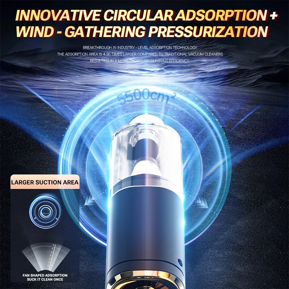 SZUK New Mini Car Vacuum Cleaner Powerful 17000PA Cleaning Machine Strong Suction Handheld Portable Wireless Vacuum Cleaner Car