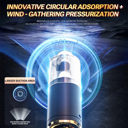 SZUK New Mini Car Vacuum Cleaner Powerful 17000PA Cleaning Machine Strong Suction Handheld Portable Wireless Vacuum Cleaner Car