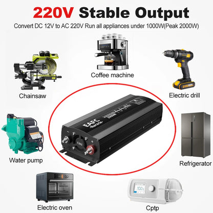 EAFC Pure Sine Wave Inverter 4000W/3000W/2000W DC 12V To AC 220V Voltage Transfer Converter Universal EU Socket Auto Accessories
