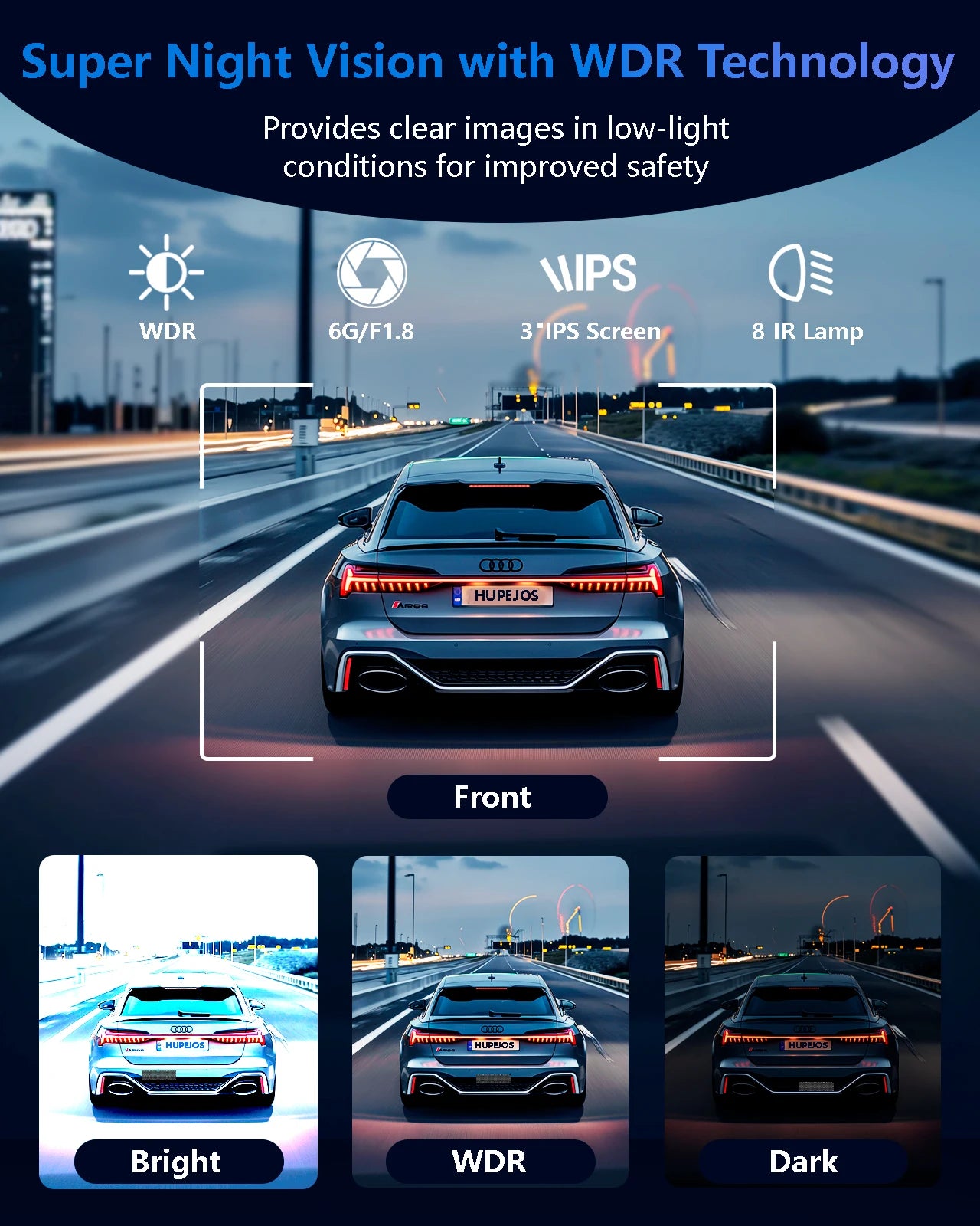HUPEJOS V8Pro-4CH 360° 4K Dash Cam AI Driver Monitor System Built-in WiFi GPS,Night Vision,Voice Control,24H Parking Mode