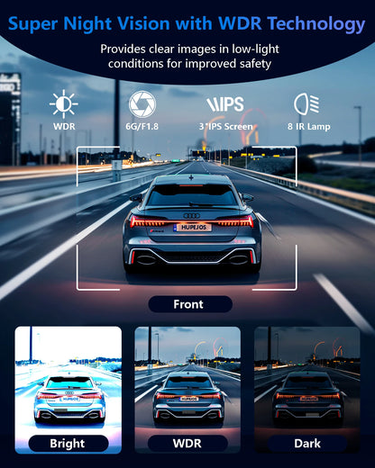 HUPEJOS V8Pro-4CH 360° 4K Dash Cam AI Driver Monitor System Built-in WiFi GPS,Night Vision,Voice Control,24H Parking Mode