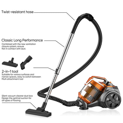 3600W 15000PA  Vacuum Suction Power Vacuum Cleaner Handheld Smart Home Dust for Clean Floor, Carpet, Sofa & Pet Hair