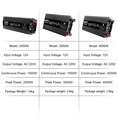 EAFC Pure Sine Wave Inverter 4000W/3000W/2000W DC 12V To AC 220V Voltage Transfer Converter Universal EU Socket Auto Accessories