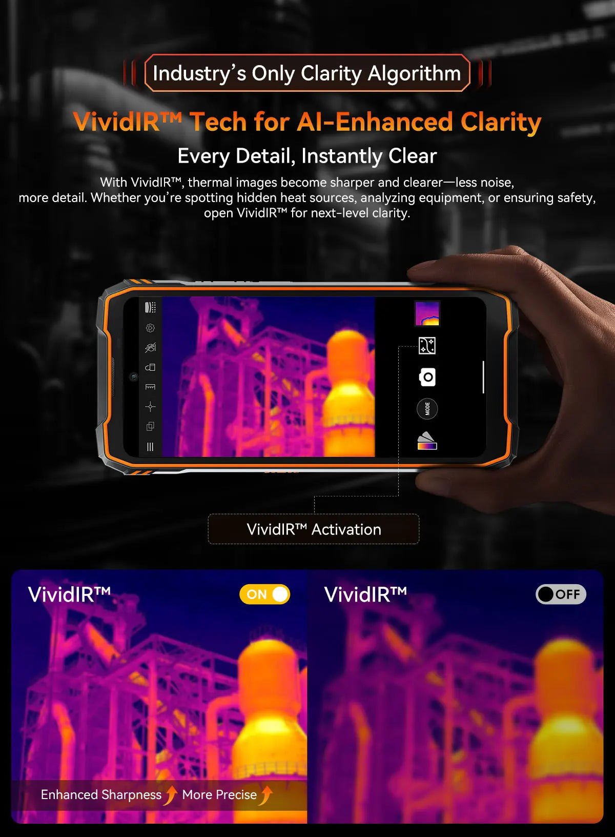 Blackview XPLORE 1 Pro 5G Thermal Imaging Rugged Phone with 6.78" 120Hz Main & 2.01" Secondary Display 20000mAh & 170LM Flashlight