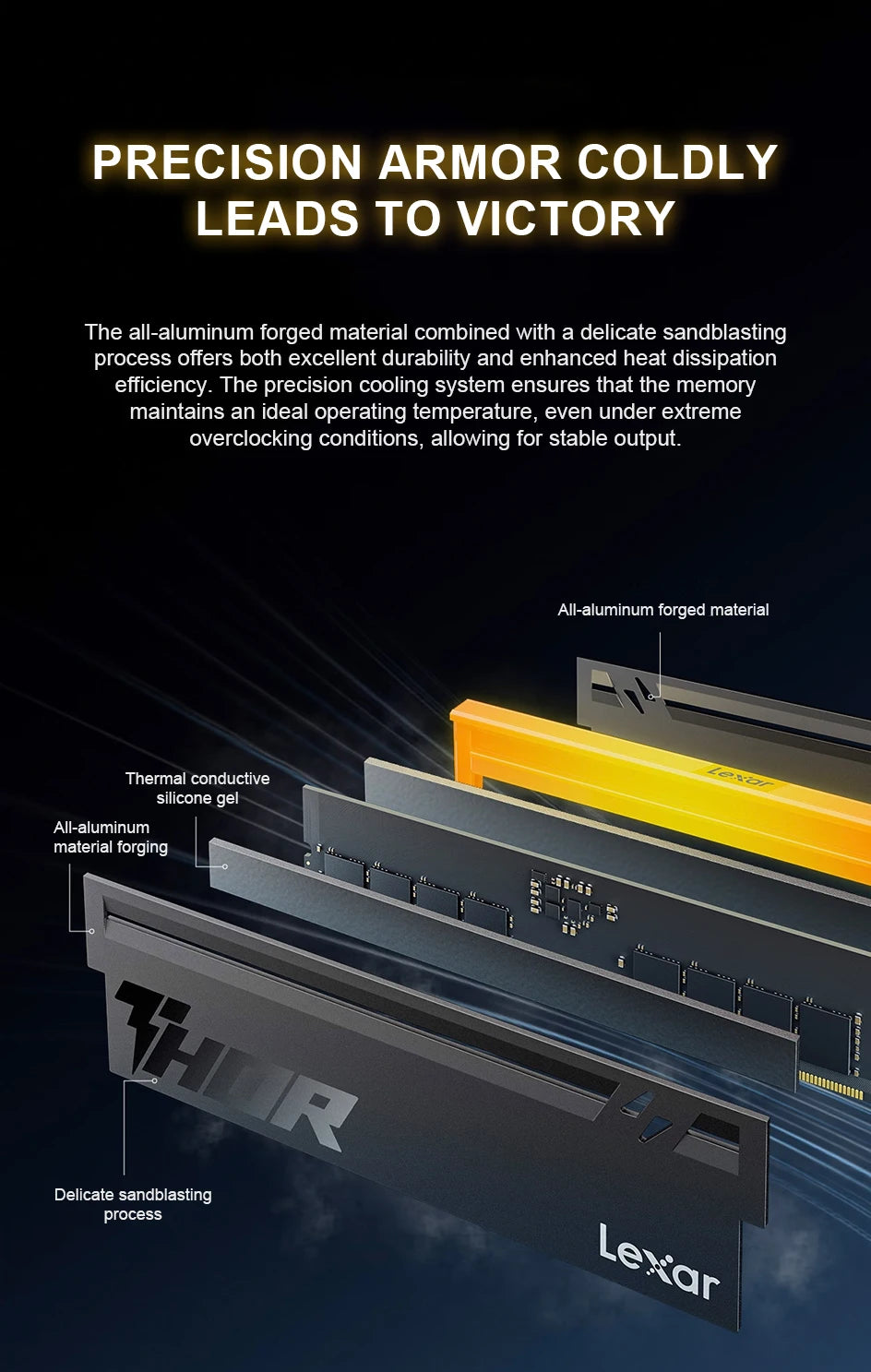Lexar THOR RGB 2nd DDR5 RAM 6000MHz 16GBx2 CL38 1.35V Micron DRAM Chip Gaming Desktop Memory Overclocking Intel XMP 3.0 AMD EXPO