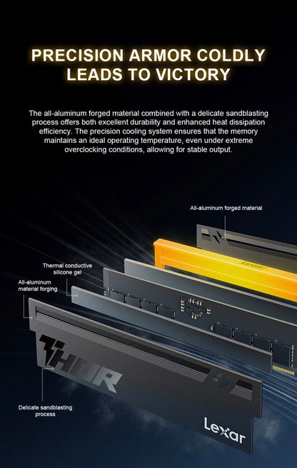 Lexar THOR RGB 2nd DDR5 RAM 6000MHz 16GBx2 CL38 1.35V Micron DRAM Chip Gaming Desktop Memory Overclocking Intel XMP 3.0 AMD EXPO