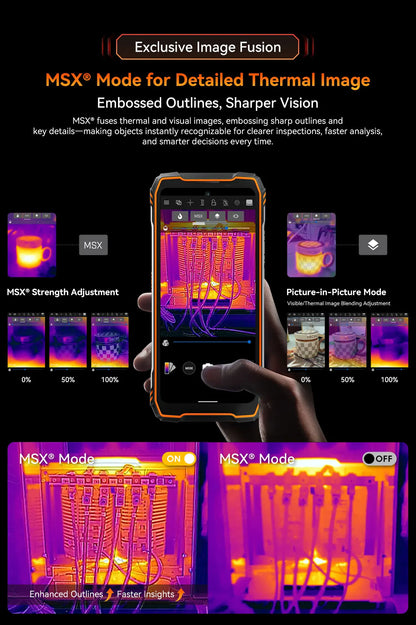 Blackview XPLORE 1 Pro 5G Thermal Imaging Rugged Phone with 6.78" 120Hz Main & 2.01" Secondary Display 20000mAh & 170LM Flashlight
