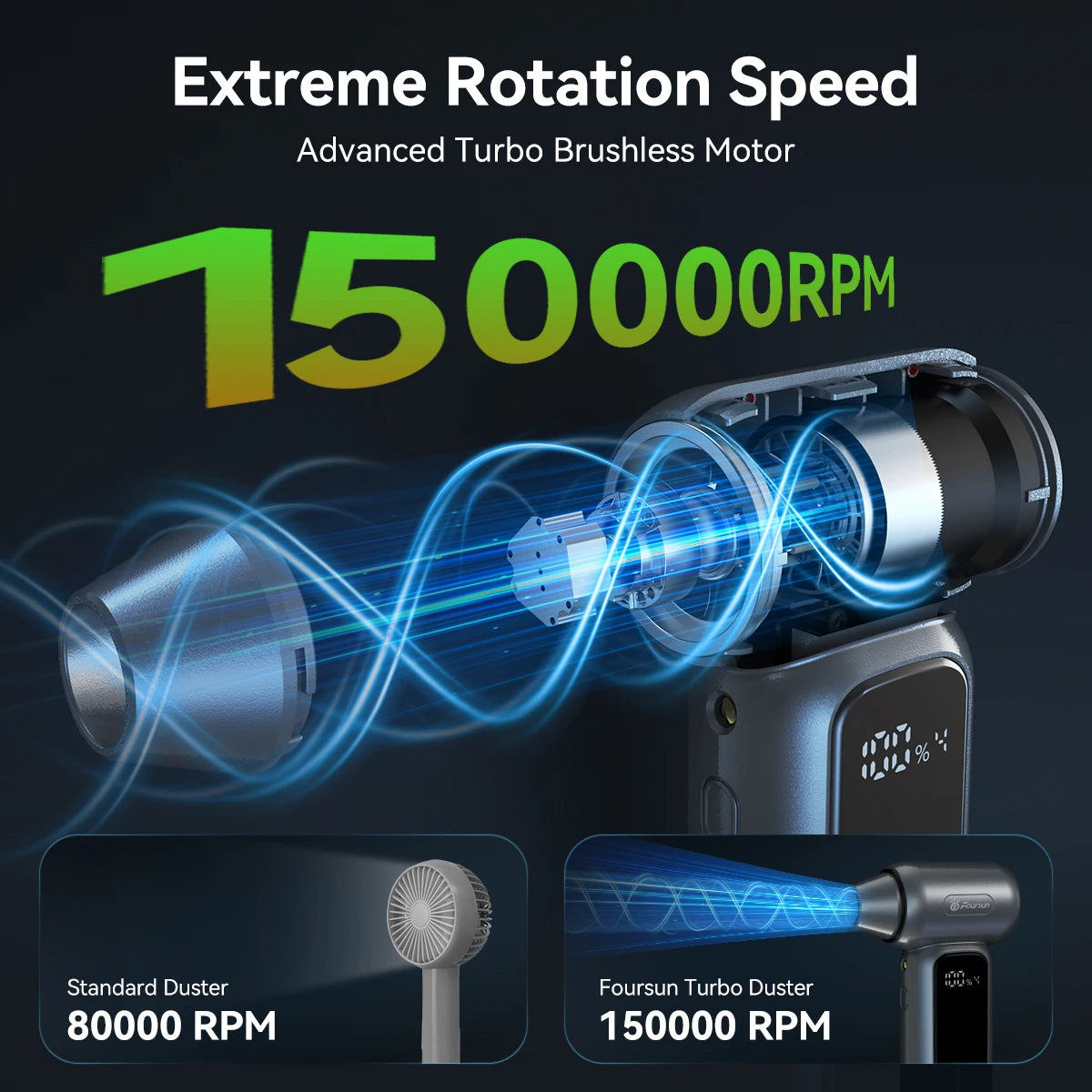 Foursun TF100 Turbo Fan 150000RPM Electric Air Duster Air Blower 4-Gear Brushless Motor for Car/PC/Home/Pet/Outdoor Cleaning