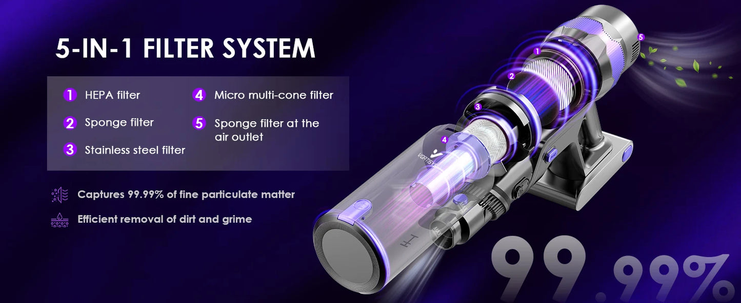 Cordless Vacuum Cleaner 70KPA/500W, Stick Vacuum Cleaner with LED Display, Anti-Tangle Brush, 1.3L Dust Cup, 3-Mode Suction, 5-Layer Filtration, for Pet Hair/Carpets/Hard Floors/Car