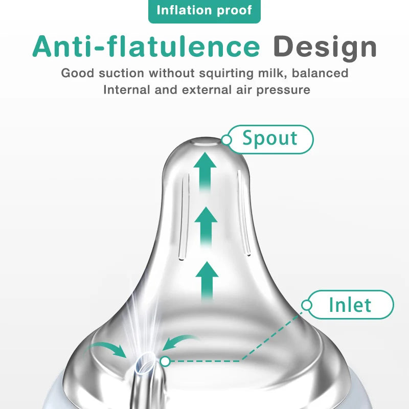 TOP Sale Baby Bottles Newborn Wide-caliber Nursing Glass Bottles Anti-flatulence Milk Feeding Bottles Infant 0-3 Month BPA Free