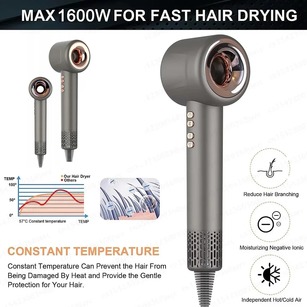 Professional Hair Dryer 1600W Fast Drying Negative Ionic Hair Dryer Barbershop Personal Hair Care Styling Temperature Dryers