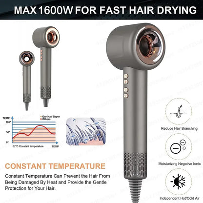 Professional Hair Dryer 1600W Fast Drying Negative Ionic Hair Dryer Barbershop Personal Hair Care Styling Temperature Dryers