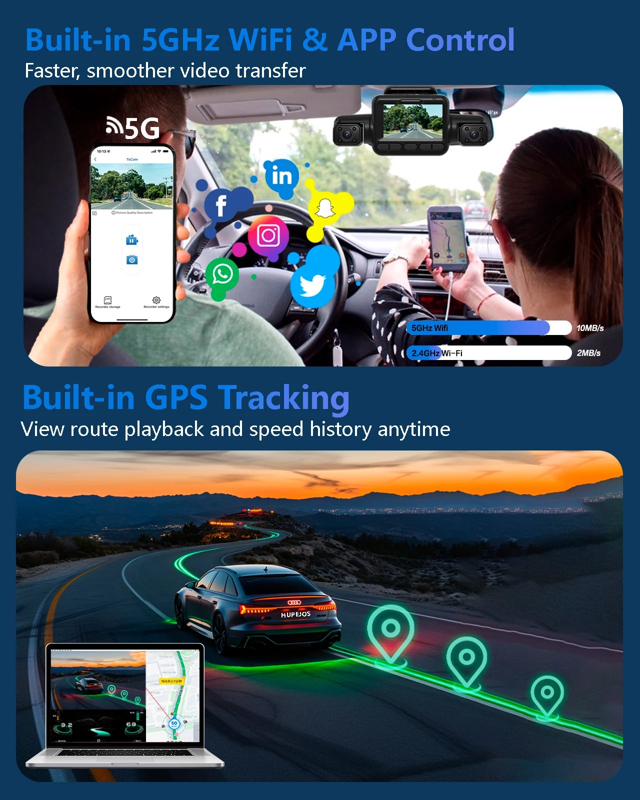 HUPEJOS V8Pro-4CH 360° 4K Dash Cam AI Driver Monitor System Built-in WiFi GPS,Night Vision,Voice Control,24H Parking Mode