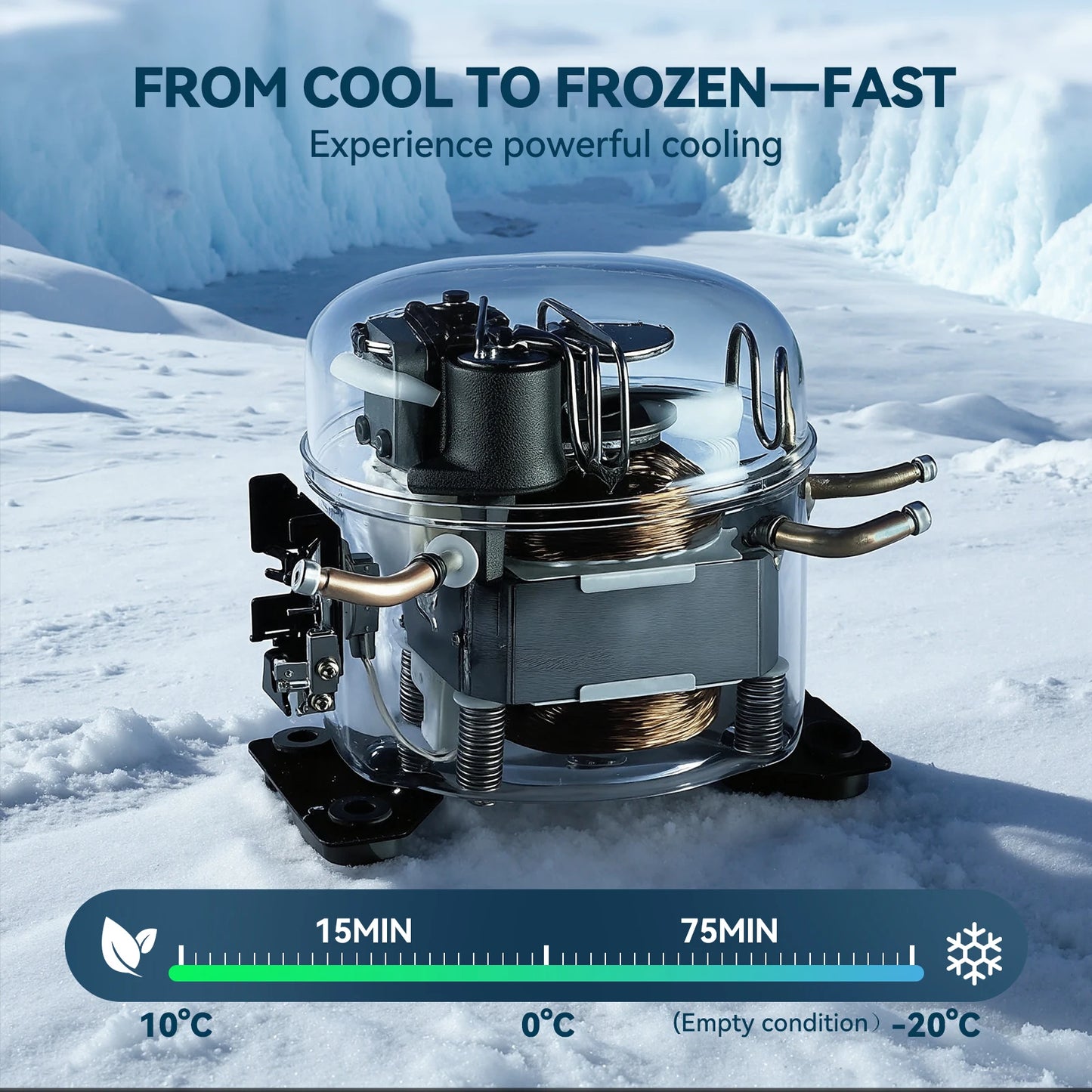 Foursun 21L 25L Car Fridge Freezer, Portable -20°C Fast Cool, 12/24V DC & AC 100-240V, Dual Mode for Camping, Travel, Truck