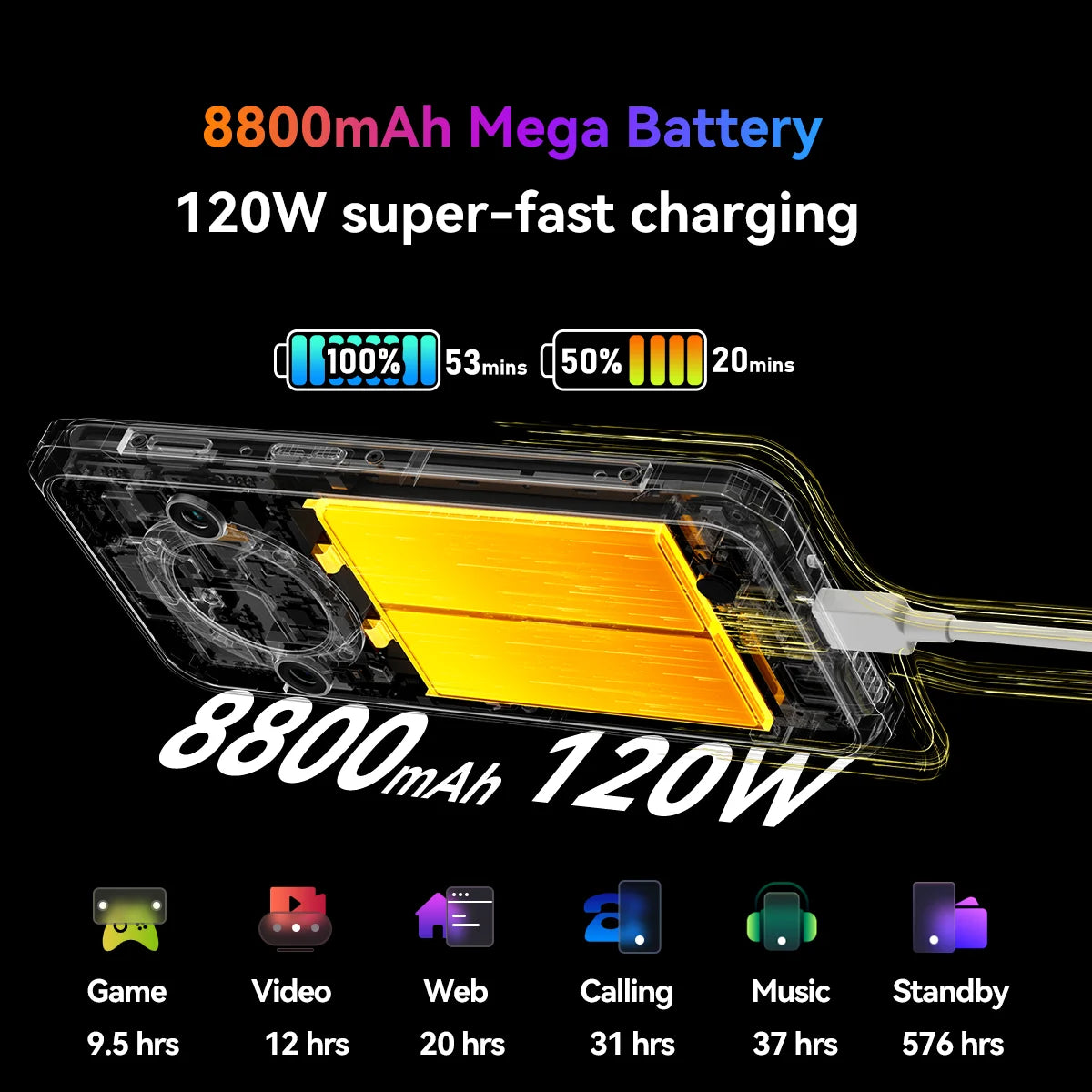 Blackview BL9000 PRO 5G Rugged Smartphone 6.78'' FHD Display 12GB 512GB Infrared Imaging Camera 8800mAh/120W Android 14