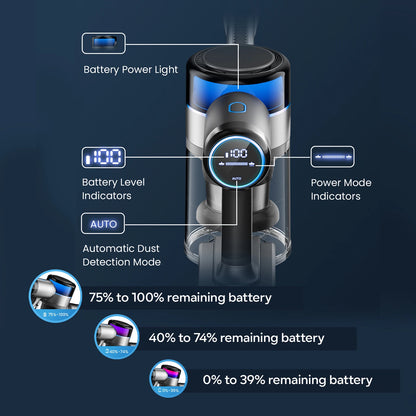 Inse S9X cordless vacuum cleaner, 55KPa, 1 L dust cup, light display battery, for animal hair, Carpet