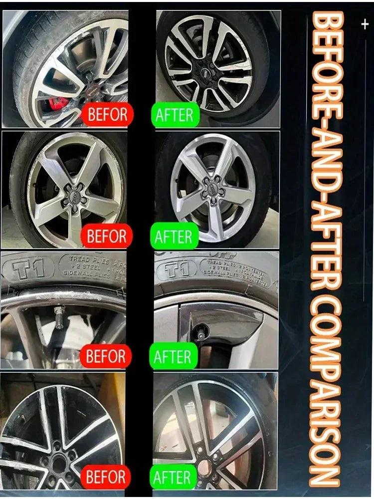 Alloy Wheel Repair Kit for Rim Scratch Removal Oxidation Protection and Shine Restoration