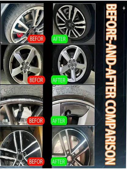 Alloy Wheel Repair Kit for Rim Scratch Removal Oxidation Protection and Shine Restoration