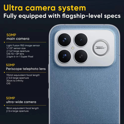 POCO F8 Ultra 5G 12GB/256GB 16GB/512GB NFC Smartphone Without Charger Snapdragon 8 Elite 6500mAh Battery