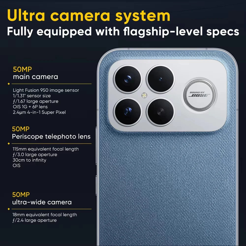 POCO F8 Ultra 5G 12GB/256GB 16GB/512GB NFC Smartphone Without Charger Snapdragon 8 Elite 6500mAh Battery