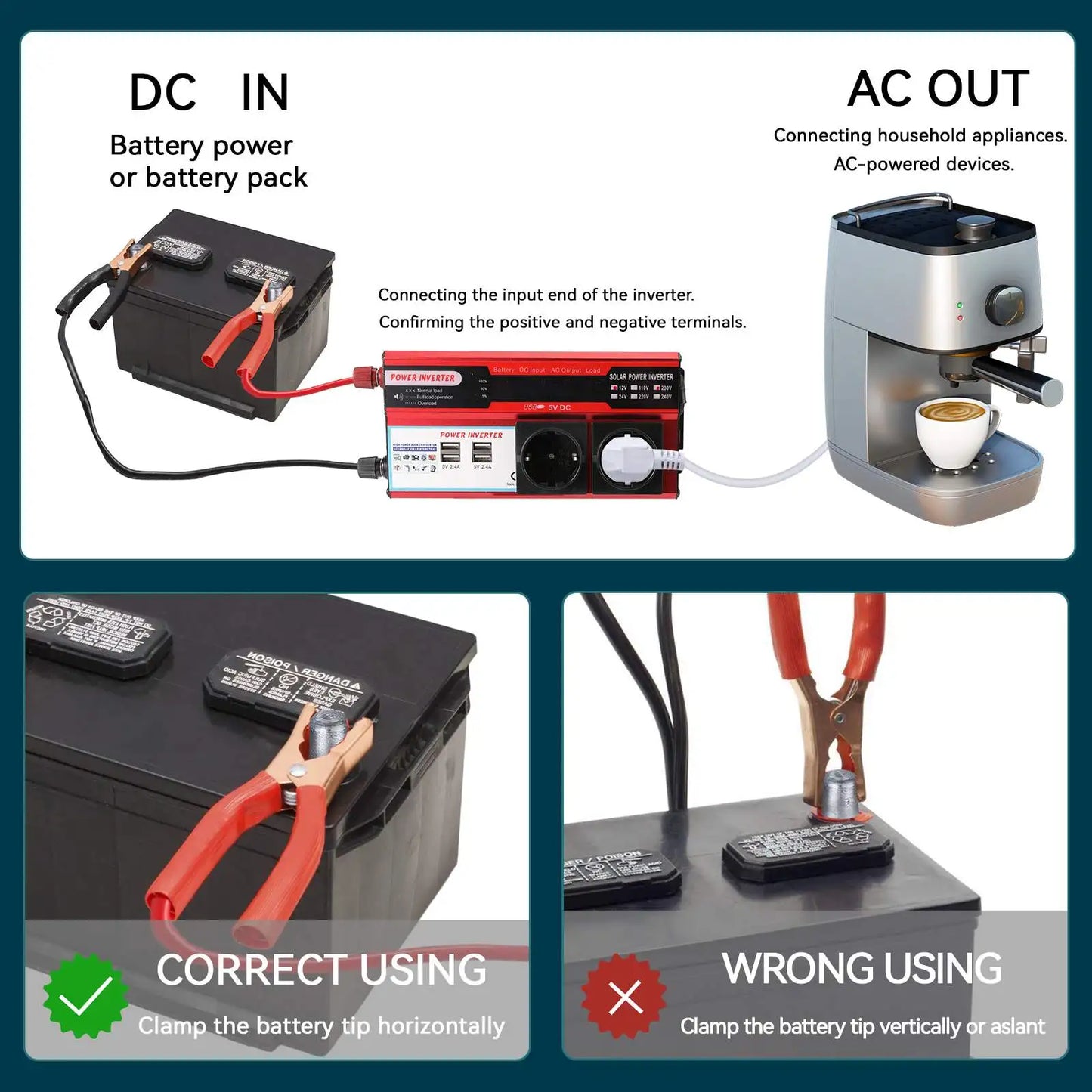 4000W 3000W Power Inverter DC 12V to AC 220V 230V Transformer with 4 USB EU Sockets Charging with LED Display