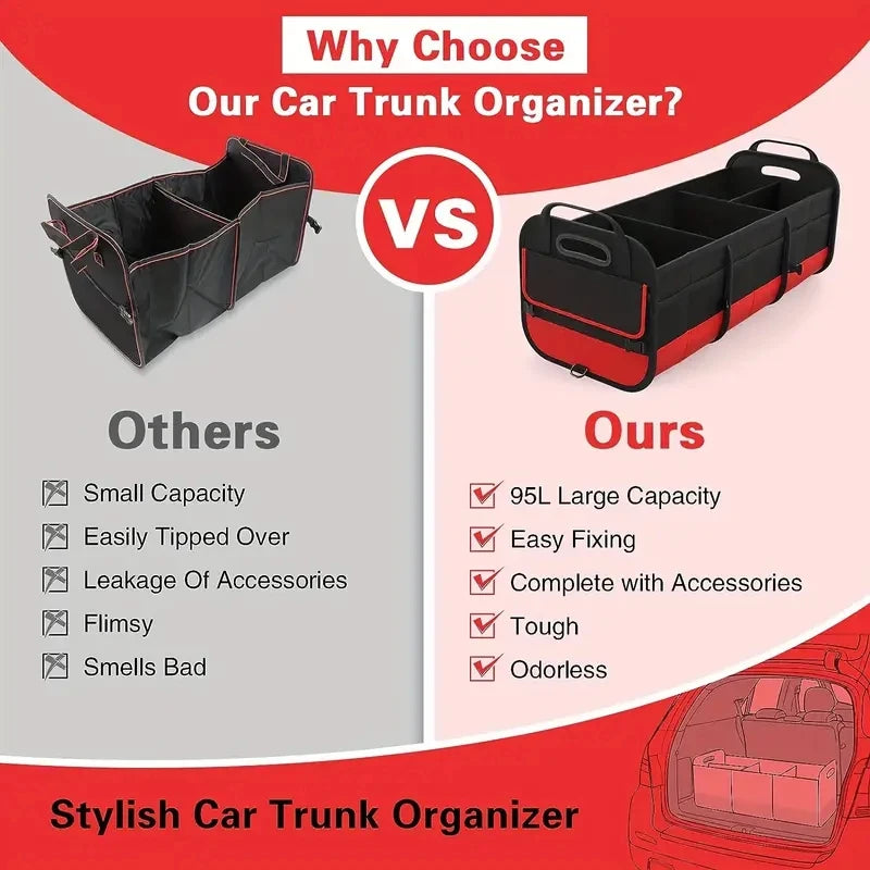 Universal Large Trunk Organizer For Car, Collapsible Multi Compartment Trunk Storage Bag With 2 Retractable Straps