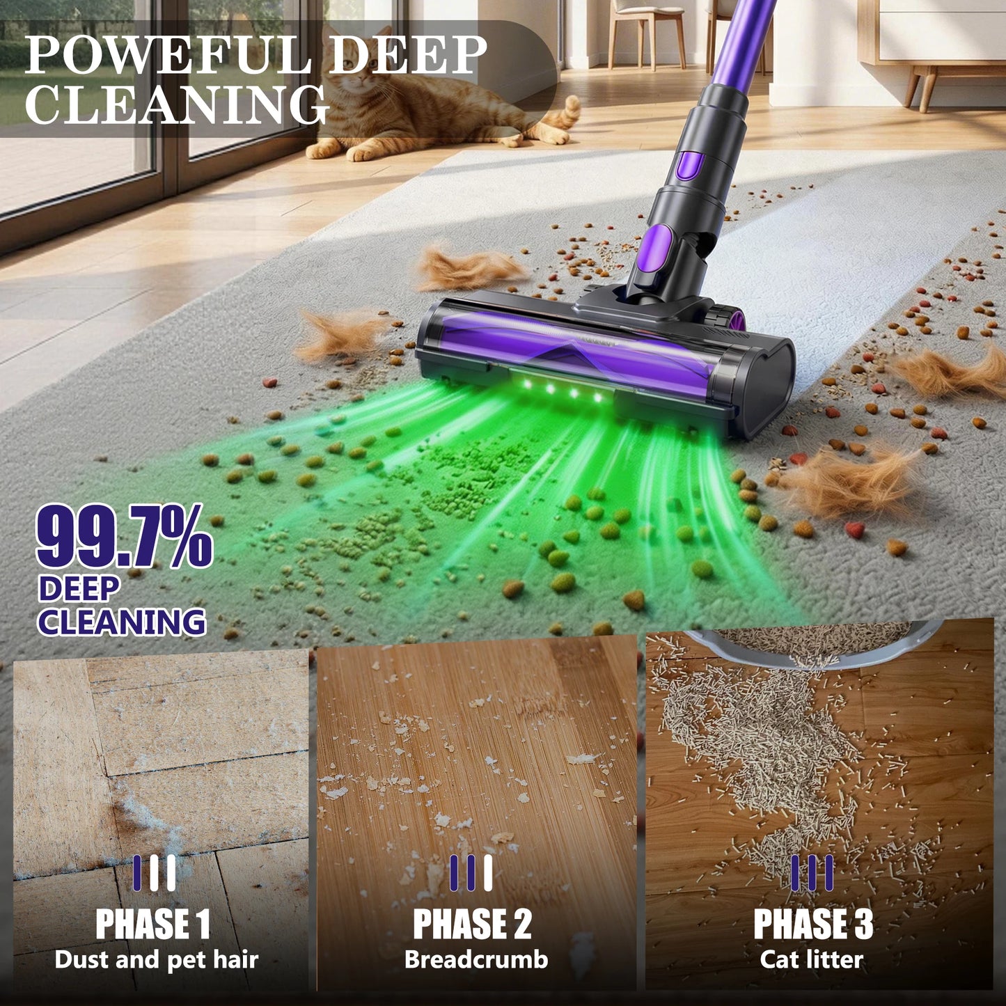 Blossom V20 Cordless Vacuum Cleaner, 650W Brushless Motor, 55KPa Powerful Suction, 65Min Runtime, Green LED Light, for Pet Hair Hardwood Carpet