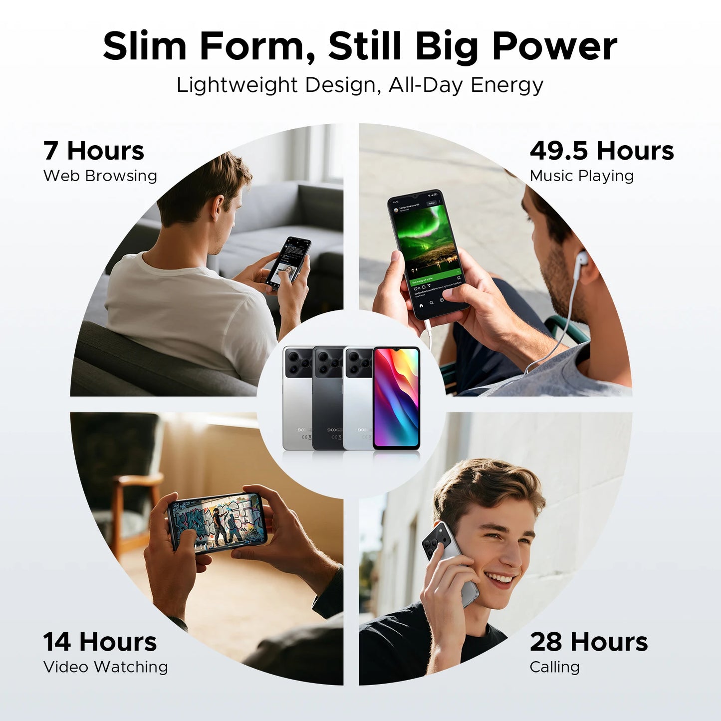 Global Version DOOGEE Note 56 Smartphone Android 16 6150mAh Battery 6.56'' Display 24GB RAM + 64GB ROM 8MP Camera Mobile Phone