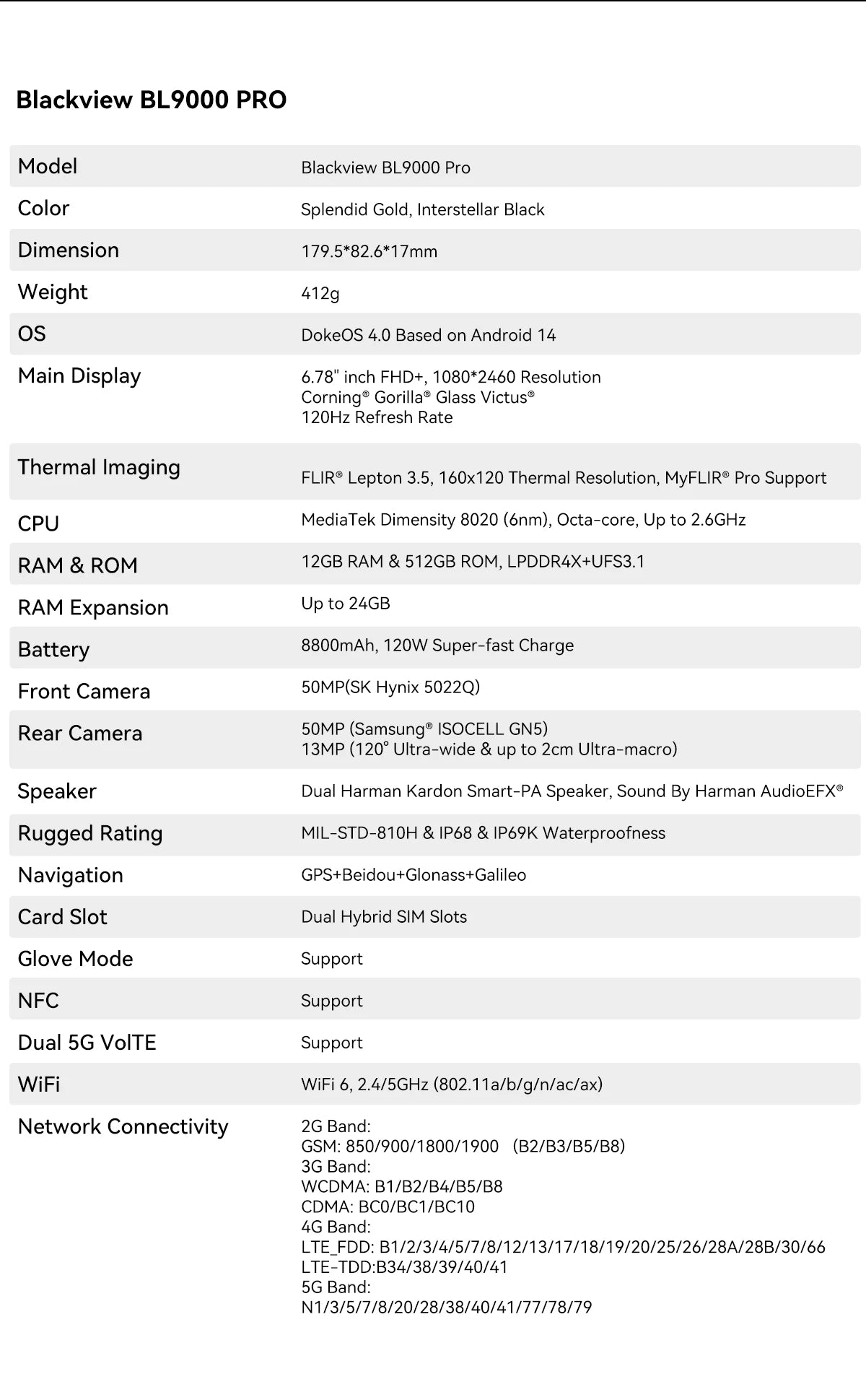 Blackview BL9000 PRO 5G Rugged Smartphone 6.78'' FHD Display 12GB 512GB Infrared Imaging Camera 8800mAh/120W Android 14