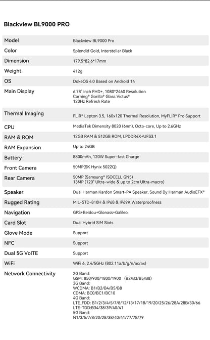 Blackview BL9000 PRO 5G Rugged Smartphone 6.78'' FHD Display 12GB 512GB Infrared Imaging Camera 8800mAh/120W Android 14