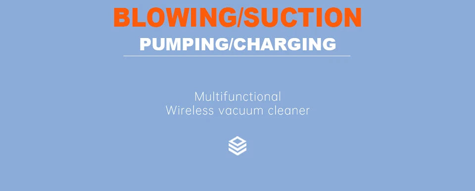 SZUK New Mini Car Vacuum Cleaner Powerful 17000PA Cleaning Machine Strong Suction Handheld Portable Wireless Vacuum Cleaner Car