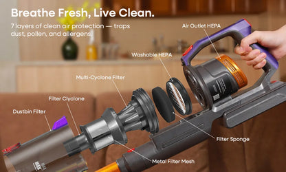 Erabros EV7 Cordless Vacuum Cleaner,70KPa Suction,550W Motor,70Min Runtime,Charging Storage Base,Stick Vacuum with Aroma Design
