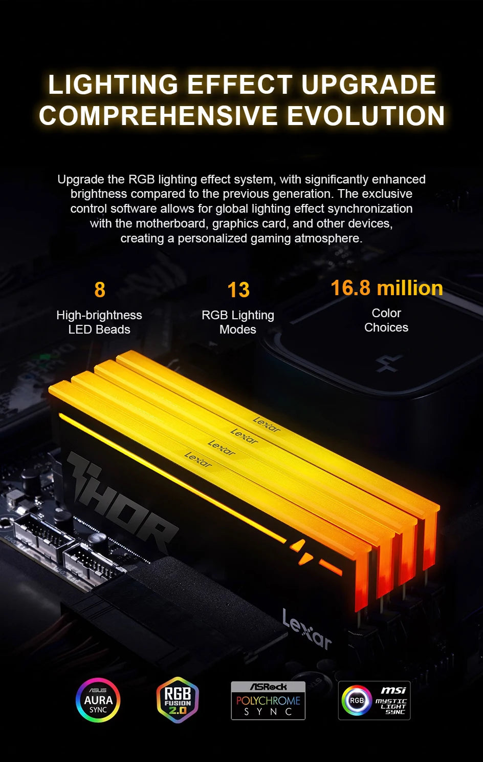 Lexar THOR RGB 2nd DDR5 RAM 6000MHz 16GBx2 CL38 1.35V Micron DRAM Chip Gaming Desktop Memory Overclocking Intel XMP 3.0 AMD EXPO