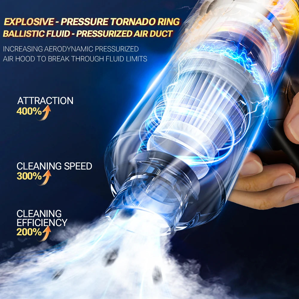 SZUK New Mini Car Vacuum Cleaner Powerful 17000PA Cleaning Machine Strong Suction Handheld Portable Wireless Vacuum Cleaner Car