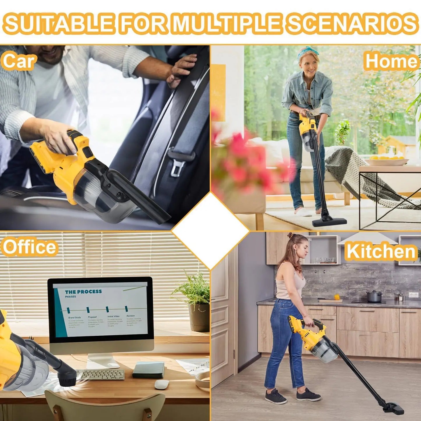 Portable Cordless Vacuum  Handheld Electric Vacuum Cleaner for Floor Carpet Car Fit For DeWalt 20V Battery