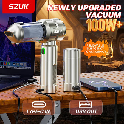 SZUK Car Vacuum Cleaner Portable Blower Handheld Cleaning Machine with LED Light Powerful Wireless Mini Vacuum Cleaner for Car