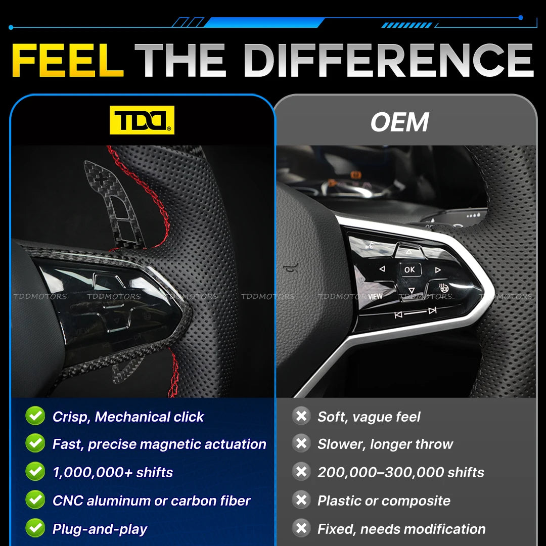 TDD Carbon Fiber Steering Wheel Magnetic Paddle Shifter for Volkswagen Golf 8 MK8 CC GTI R Car Modified Interior