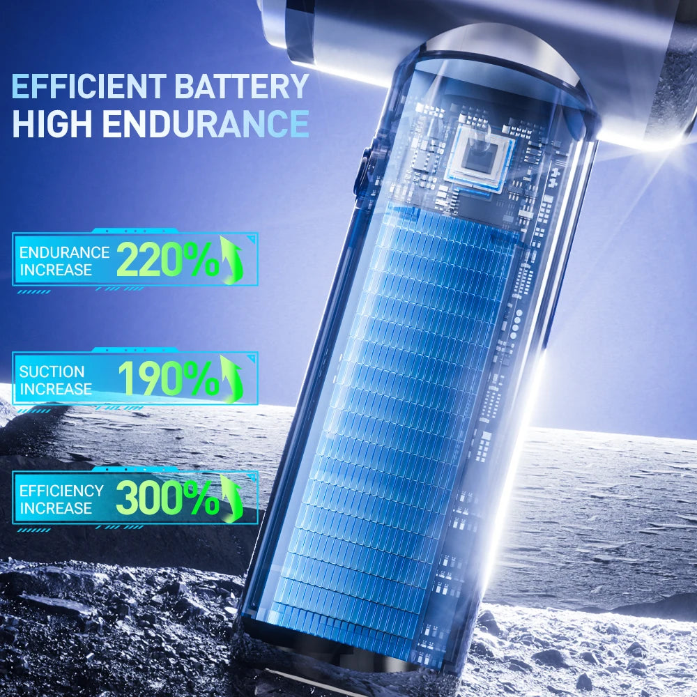 SZUK 148000PA Car Vacuum Cleaner Strong Suction Cordless Handheld Cleaning Machine Wireless Mini Portable Vacuum Cleaner for Car