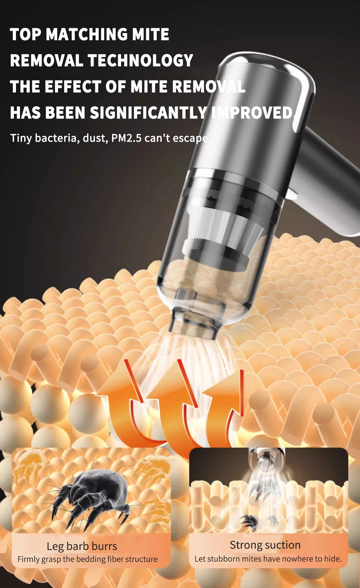 SZUK New Mini Car Vacuum Cleaner Cordless Powerful Wireless Car Cleaner HandHeld Portable Vacuum Cleaner Cleaning Machine