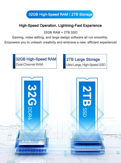 2026 New Ultra Slim 14.1' Laptop Intel Core I7-8650U Windows 11 Pro 32GB RAM 2TB M.2 SSD - Ideal for Office & Study